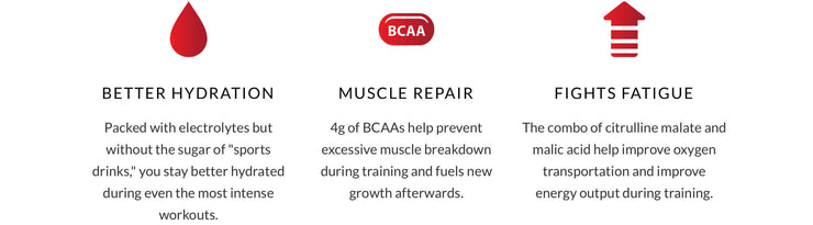 Perform Pre-workout  BCAAs